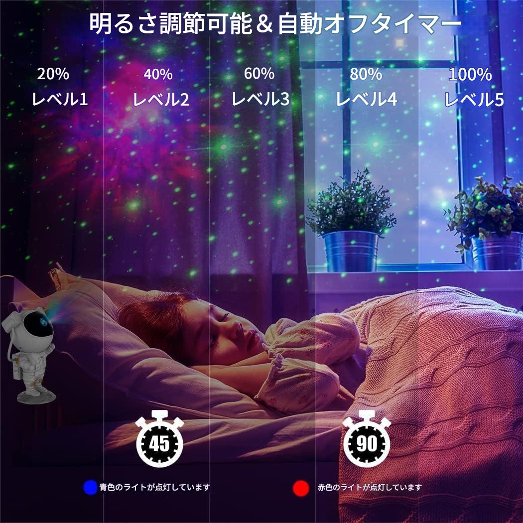 ð ããªãã®éšå±ã«æºå€©ã®æç©ºãïŒ ã¹ããŒãã³ã³ãããŒã«ïŒæ²¡å
¥æããµããæåœ±ã