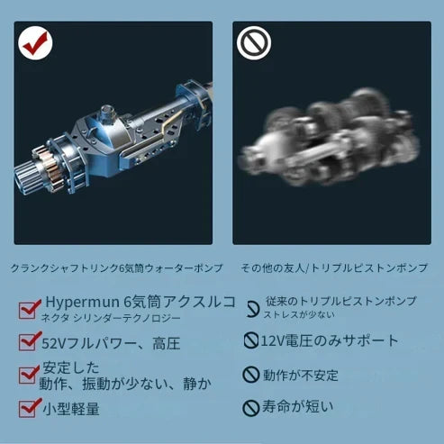 🚗💦 どこでもパワフル洗浄！ 60BARの高圧＆充電式バッテリー搭載。